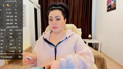 Snapshot of lonifire_7 chatting on December 18, 12:29 pm Nina online show from December 18, 12:29 pm