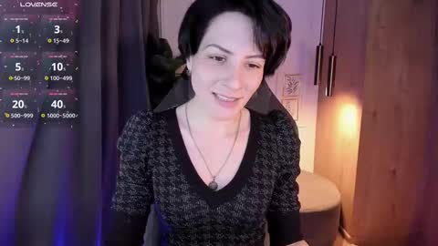 Snapshot of loren_daze chatting on March 4, 1:49 pm Loren online show from March 4, 1:49 pm