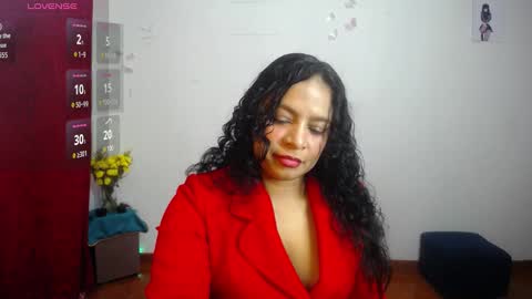 Snapshot of lorena494103 chatting on October 3, 1:05 pm lorena494103 online show from October 3, 1:05 pm