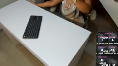 Snapshot of lulu_072 chatting on February 12, 12:44 pm lulu online show from February 12, 12:44 pm