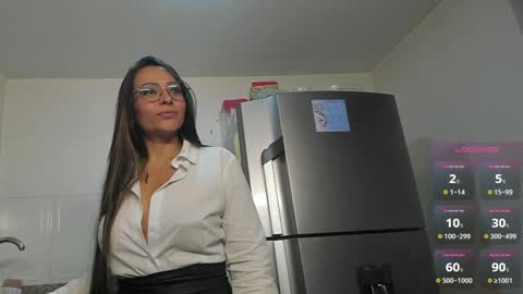 Snapshot of lulu_072 chatting on December 26, 2:27 pm lulu online show from December 26, 2:27 pm