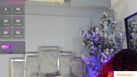 Maraacooper online show from April 4, 9:46 pm