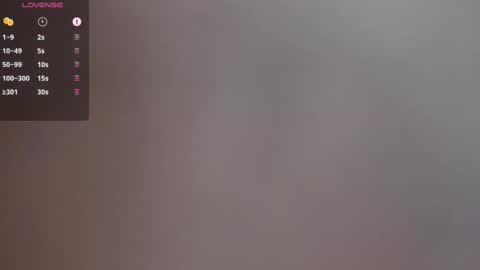 BREE online show from March 7, 9:59 pm