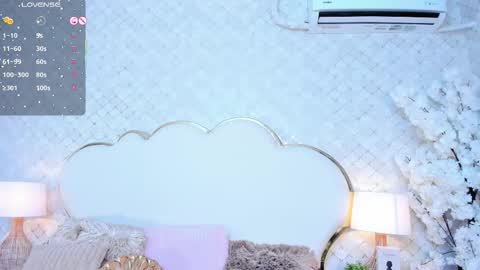 Madisson Lopez online show from October 28, 12:05 am