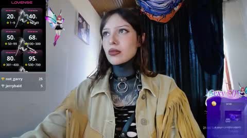 Snapshot of maliceinwonderland25 chatting on March 8, 9:18 pm Alice Asylum online show from March 8, 9:18 pm