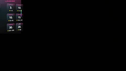 Danny online show from March 2, 2:08 am