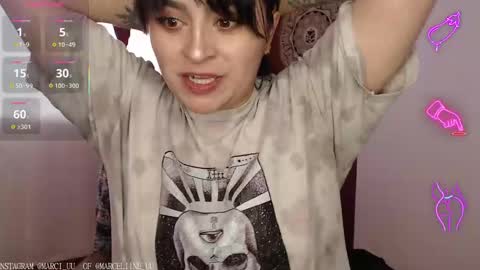Snapshot of marceline_uu chatting on February 2, 2:45 pm M A R C I online show from February 2, 2:45 pm