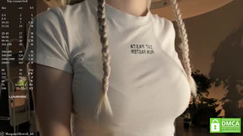 Margaret online show from February 7, 4:37 am