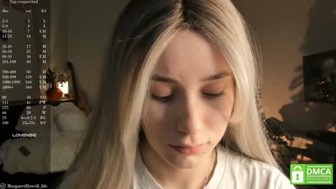 Margaret online show from January 15, 7:26 am