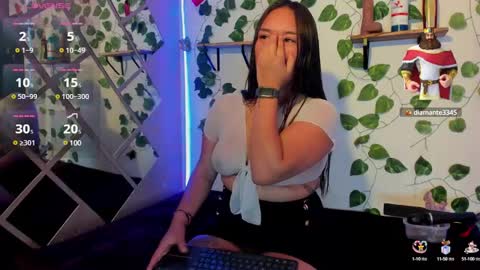 Snapshot of megan_xoxo1 chatting on February 12, 1:27 pm Megan online show from February 12, 1:27 pm