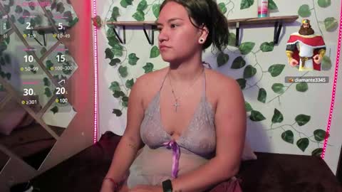Snapshot of megan_xoxo1 chatting on February 7, 2:15 pm Megan online show from February 7, 2:15 pm