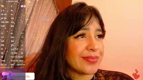 Melani sunny online show from November 23, 3:53 am