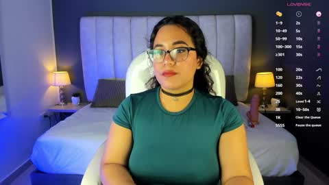 Snapshot of melissakarterrs chatting on December 7, 11:40 am M E L I S S A online show from December 7, 11:40 am