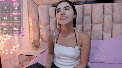 Snapshot of melissalove3 chatting on October 9, 8:51 am melissalove3 online show from October 9, 8:51 am