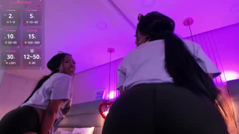 Miia Schwarz  online show from February 25, 10:19 pm