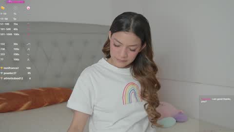 mila_1 online show from January 15, 5:40 am