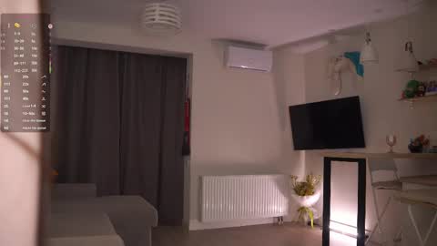 Mira online show from May 12, 4:24 pm