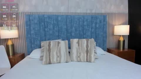 Samantha Cruz online show from February 9, 12:07 pm