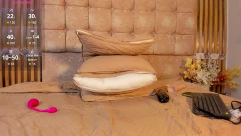 miss_sunnyy online show from February 19, 10:30 pm