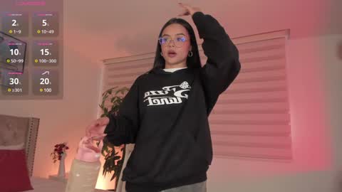 Snapshot of missnataly_ chatting on January 20, 11:35 am Nataly Rivas online show from January 20, 11:35 am