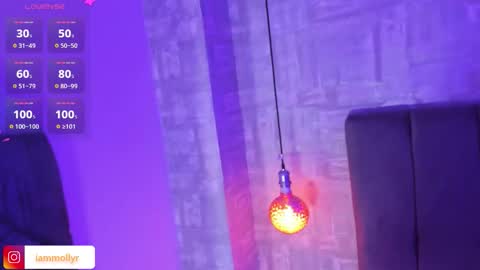Snapshot of mollyrosse1 chatting on September 26, 8:50 pm mollyrosse1 online show from September 26, 8:50 pm