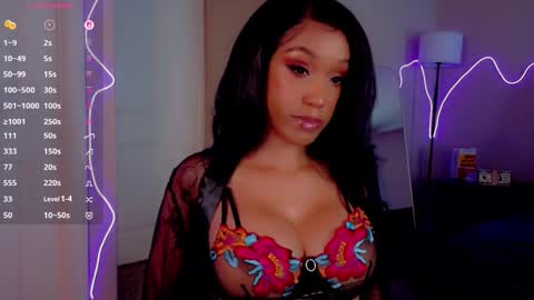 Snapshot of mschanelcarter chatting on October 13, 7:05 pm mschanelcarter online show from October 13, 7:05 pm