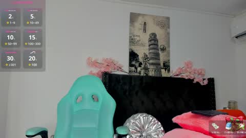 Snapshot of nahiarareina chatting on January 1, 1:48 pm NahiaraReina online show from January 1, 1:48 pm
