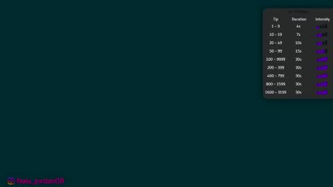 N A L A  NEW instagram nala jordan08 online show from March 3, 11:38 am