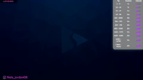 N A L A  NEW instagram nala jordan08 online show from August 4, 12:33 pm