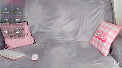 nancysweetheart online show from February 4, 8:17 am