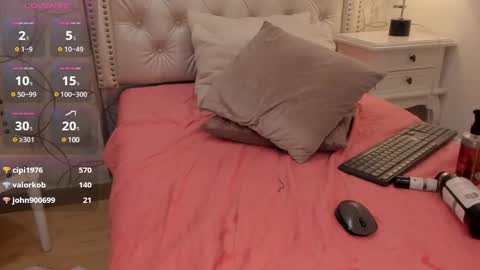 Snapshot of nastya_fantasy chatting on January 17, 8:55 pm Nastya online show from January 17, 8:55 pm