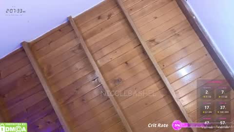 Nicoll  Independent model online show from February 25, 7:07 am