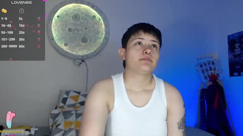 Snapshot of nikky_tomboy444 chatting on January 7, 1:35 pm Nikky online show from January 7, 1:35 pm