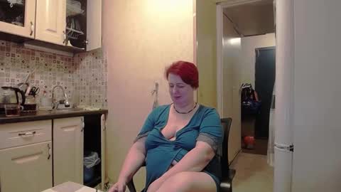 Snapshot of nikolettared chatting on January 19, 9:23 pm Nikoletta online show from January 19, 9:23 pm
