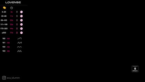 eva online show from October 31, 12:53 pm