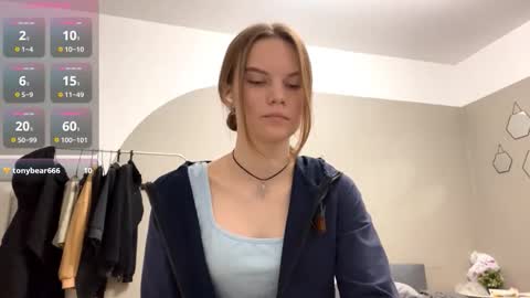 Snapshot of odelynacrook chatting on October 4, 1:28 pm Aneta Bruno online show from October 4, 1:28 pm