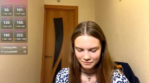 Snapshot of odelynacrook chatting on September 11, 4:29 pm Aneta Bruno online show from September 11, 4:29 pm