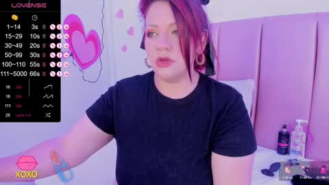 Snapshot of pamela_dimantis_ chatting on February 25, 3:09 am Pamela online show from February 25, 3:09 am