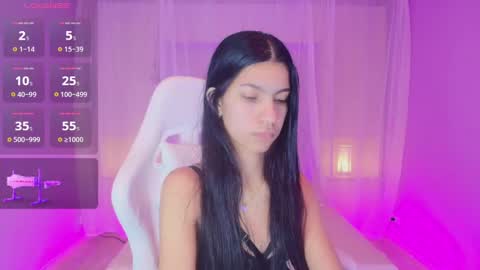 Snapshot of pamelaascott chatting on January 20, 8:18 pm P A M online show from January 20, 8:18 pm