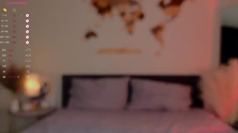 Snapshot of pamelaryant chatting on February 2, 11:11 pm Molly online show from February 2, 11:11 pm