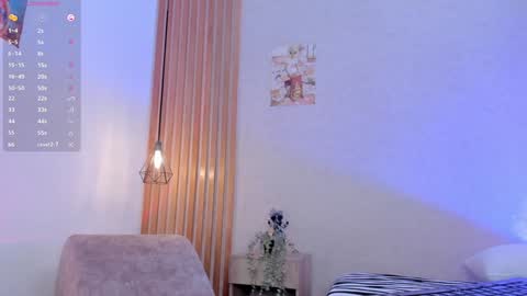 Snapshot of pawggirl18 chatting on January 24, 3:13 pm Dani online show from January 24, 3:13 pm