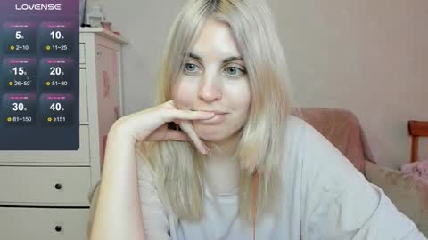 Allisses online show from February 7, 11:03 am