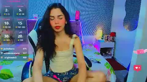 princess_skinny18 online show from July 18, 1:42 am