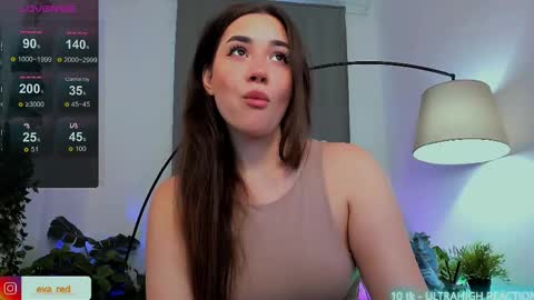Snapshot of pussy__warrior chatting on February 21, 1:55 pm Eva please thumbs up me online show from February 21, 1:55 pm