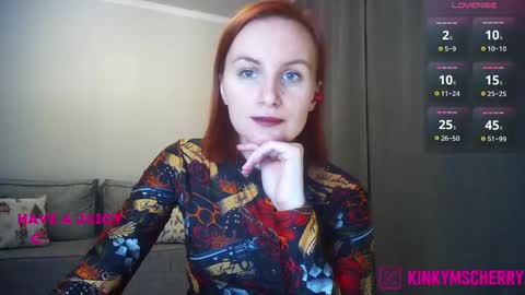 Snapshot of randycherry chatting on January 29, 3:26 pm Cherry Miss Cherry online show from January 29, 3:26 pm