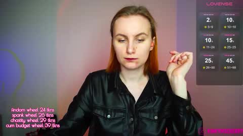 Cherry  Miss Cherry online show from December 18, 3:28 pm