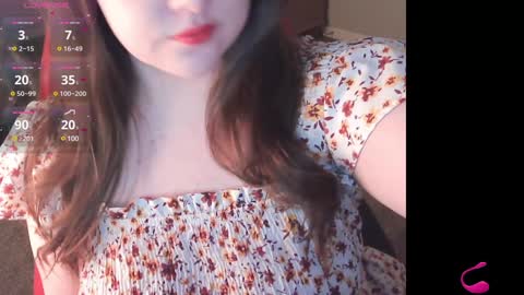 RetroCurvy online show from January 26, 7:21 am