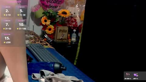 Snapshot of roshy_multisquirt chatting on December 7, 2:46 pm roshy online show from December 7, 2:46 pm