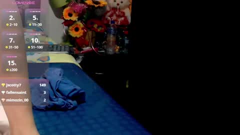 Snapshot of roshy_multisquirt chatting on January 10, 11:29 pm roshy online show from January 10, 11:29 pm