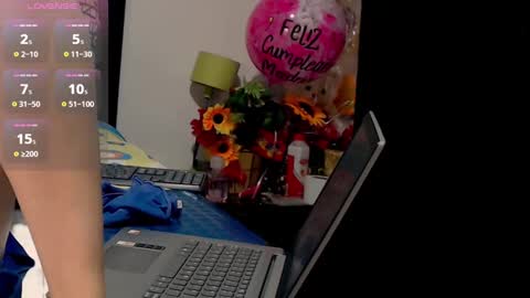 Snapshot of roshy_multisquirt chatting on March 8, 4:16 pm roshy online show from March 8, 4:16 pm